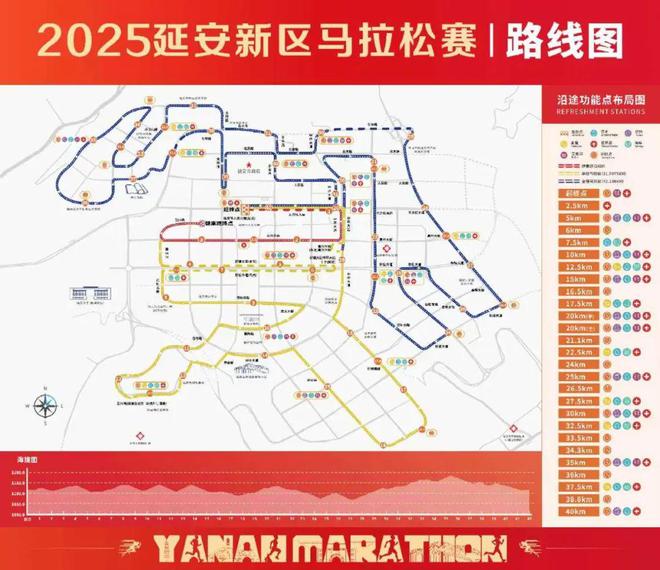 对城区部分道路实施临时交通管制的通告不朽情缘2025延安新区马拉松赛期间